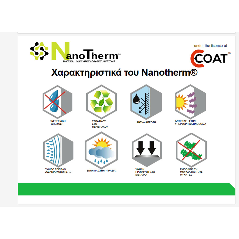 Ενδεικτική εφαρμογή NanoTherm σε τεχνική επιφάνεια.